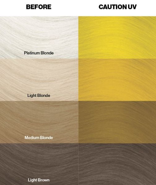 CRAZY COLOR Krem do koloryzacji włosów No. 77 - Caution UV - 100ml zdjęcie 2