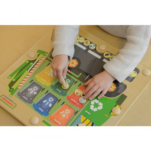 Sortowanie Smieci Segregowanie Odpadow Edukacyj na Arena.pl