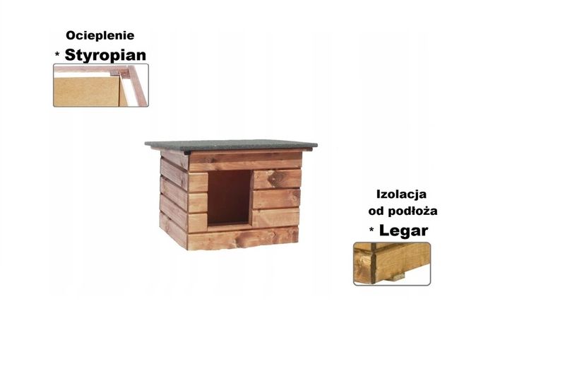 Buda dla psa, ocieplana - rozmiar M zdjęcie 3