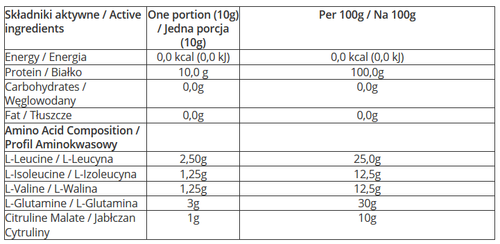 7Nutrition - BCAA Master - 500 g Cytrynowy na Arena.pl