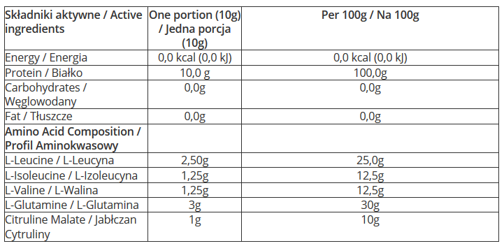 7Nutrition - BCAA Master - 500 g Cytrynowy zdjęcie 2