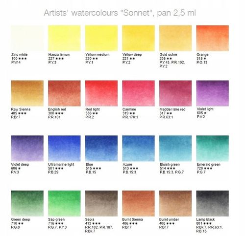 Zestaw AKWARELI SONNET 24 k do Zdobień Paznokci - oryginalne Farby Manicure na Arena.pl