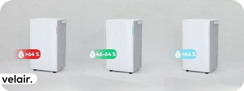 Osuszacz powietrza VELAIR LUMEA 12l/24h WiFi + TIMER pochłaniacz na Arena.pl