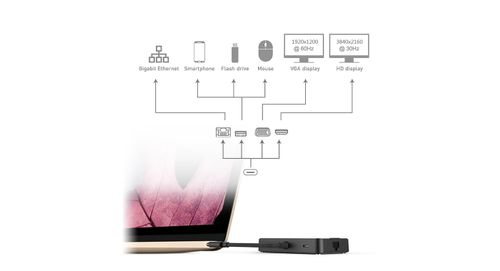 USB-C ETHERNET HDMI 4K USB | MacBook 12 13 15 na Arena.pl