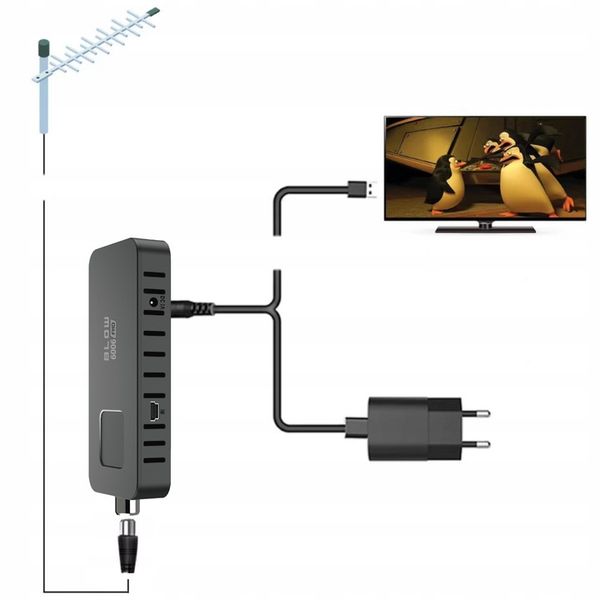 DEKODER TUNER TV DVB-T2 HEVC H.265 FULL HD MINI STICK PILOT ZESTAW zdjęcie 14