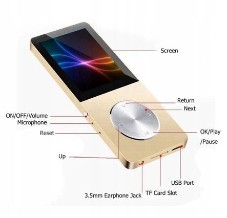 MP4 T1- 32GB PAMIĘCI- 5 kolorów! na Arena.pl