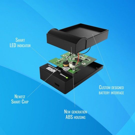 Ładowarka Newell DC-USB do akumulatorów EN-EL3e do Nikon zdjęcie 5