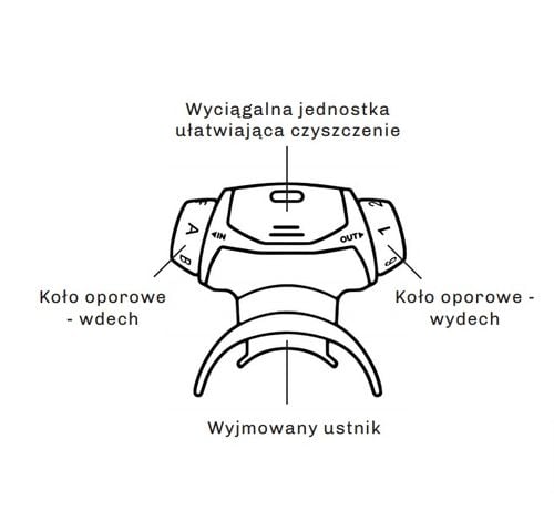 AIROFIT BASIC - Trenażer oddechu, spirometr na Arena.pl