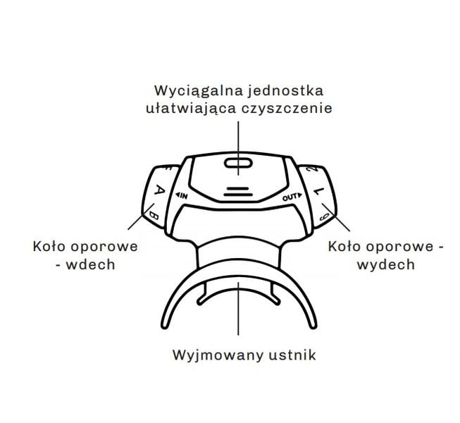 AIROFIT BASIC - Trenażer oddechu, spirometr zdjęcie 4