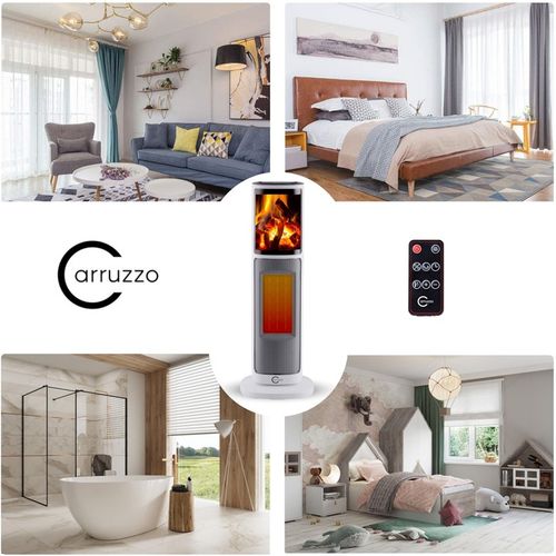 GRZEJNIK ELEKTRYCZNY FARELKA domowy łazienkowy TERMOWENTYLATOR TERMOSTATEM na Arena.pl