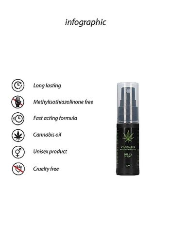 Cannabis With Hemp Seed Oil - Delay Spray - 15 Ml na Arena.pl