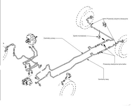 Renault Laguna 2 Zestaw Przewodów Hamulcowych Stalowych Na Oś Tylną na Arena.pl