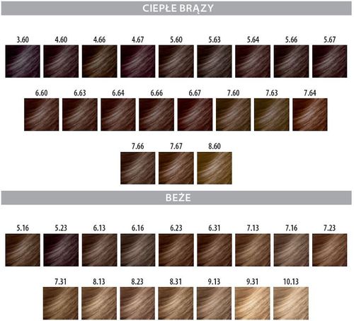 Montibello Cromatone farba do włosów, koloryzacja trwała, 60ml 7.77 intensywny czerwony blond na Arena.pl