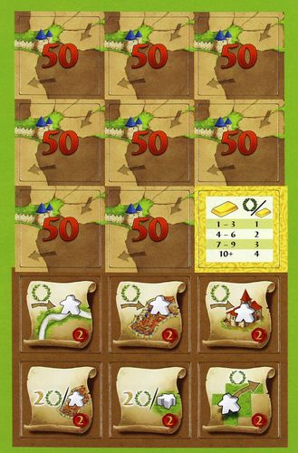 Carcassonne Big Box Bard na Arena.pl