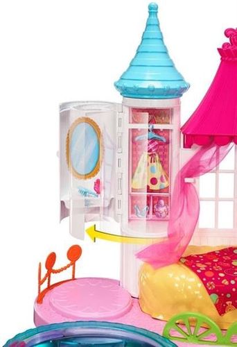 Barbie Pałac Krainy Słodkości na Arena.pl