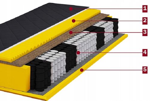 Materac BLACK 120x200 POCKET KOKOS MASUJĄCY 24cm na Arena.pl