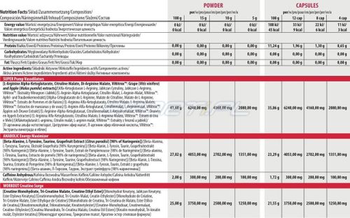 Trec - S.A.W. 200g na Arena.pl