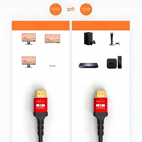 KABEL HDMI 2.1 8K 60Hz / 4K 120Hz UHD HDR eARC VRR 48Gbps SPEED na Arena.pl