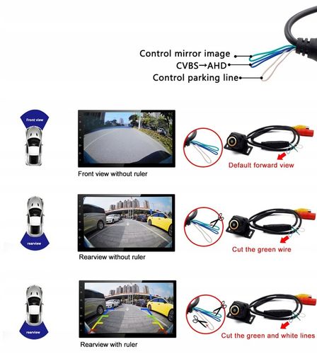 Kamera Cofania CVBS/AHD 720P 170 stopni rybie OKO na Arena.pl