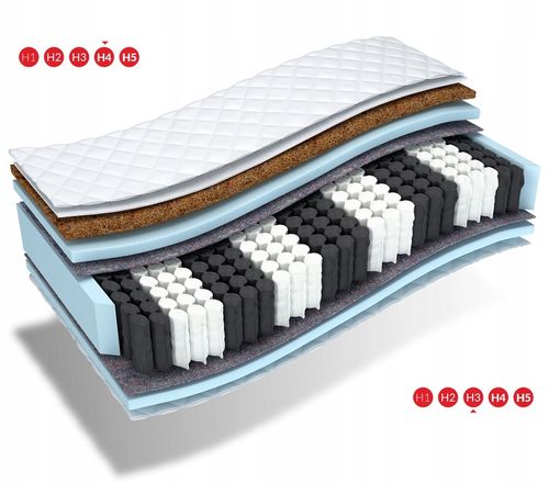 Materac 160x200 kieszeniowy z kokosem NATURAL MAX na Arena.pl