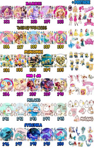 ZESTAW OPŁATEK NA TORT 20CM + 17 POSTACI - HELLO KITTTTY + IMIĘ 15CM 18CM na Arena.pl