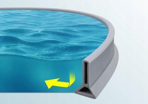 Próg prysznicowy Bariera Zapora wodna 200cm / 2m 50x30mm - SZARY na Arena.pl