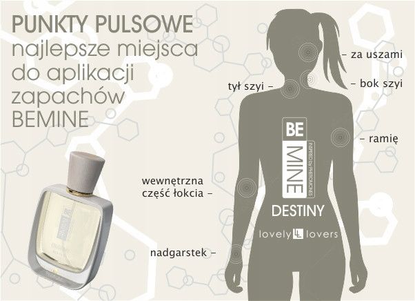 LL BEMINE DESTINY 50ml woman I-L-Molecules z FERO zdjęcie 10
