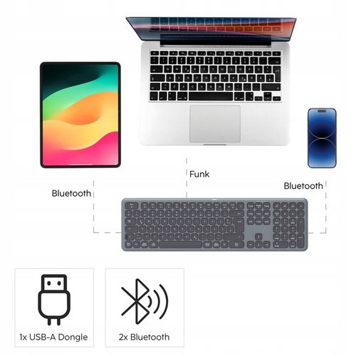 KLAWIATURA I MYSZKA Zestaw Bezprzewodowy Hama WKM-550 Czarno-Szara na Arena.pl