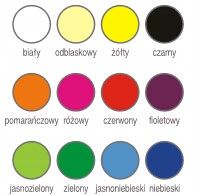 3M Scotchcast - lekki gips 5cm x 3,6m - czarny zdjęcie 2