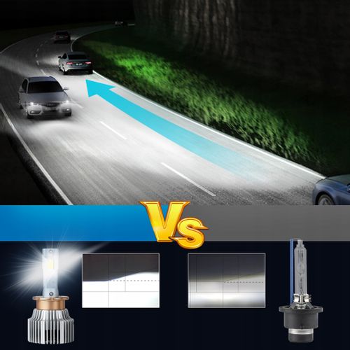 ŻARNIKI LED D2S D2R XSTORM P&P CANBUS 25000LM 70W na Arena.pl