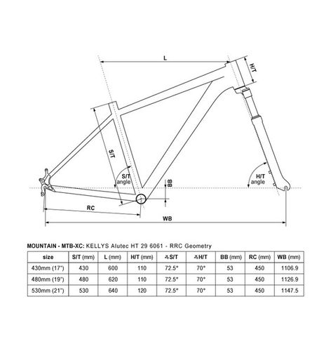 Rower Kellys TNT 70 2017 - r. 19" na Arena.pl