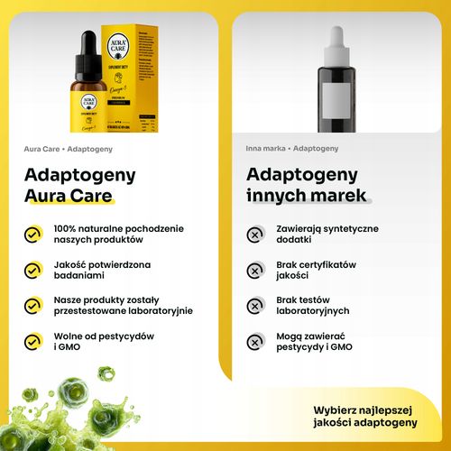Aura Care Omega-3 (EPA, 40% DHA), Witamina E, Witamina C 50ml na Arena.pl