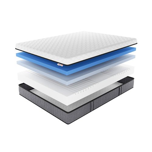 Materac Tempo Advanced 90x200 Pan Materac na Arena.pl