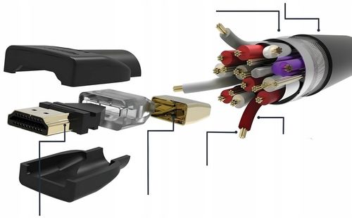 KABEL PRZEWÓD HDMI - HDMI 2.0 5M UHD 2160P 4K 60Hz 3D 48bit 18GBPS HDR 5M na Arena.pl