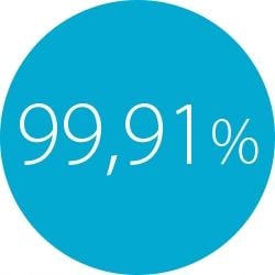 Oczyszczacz powietrza KOLUMNOWY WEBBER AP8600 HEPA na Arena.pl