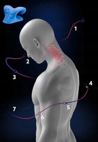PODUSZKA RELAKSACYJNA ROZLUŹNIACZ SZYI I KARKU PRZYRZĄD DO ROZCIĄGANIA SZYI na Arena.pl