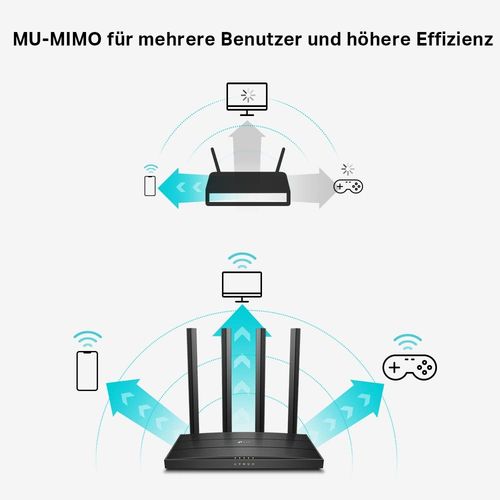 ROUTER ARCHER-C80 TP-LINK na Arena.pl
