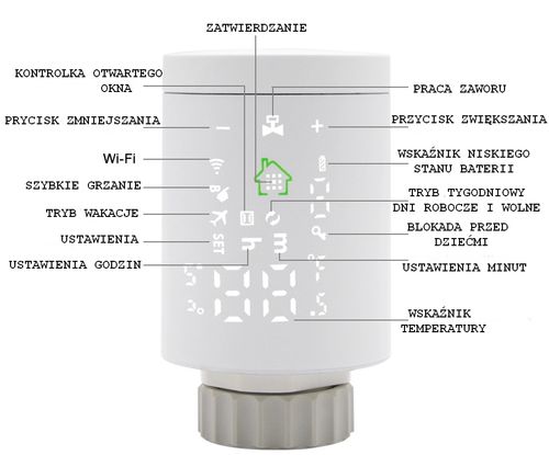 INTELIGENTNA GŁOWICA TERMOSTAT DO KALORYFERA TUYA ZIGBEE WIFI Idomtuya na Arena.pl