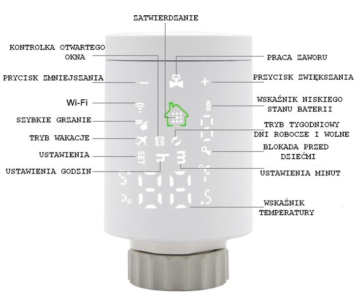 INTELIGENTNA GŁOWICA TERMOSTAT DO KALORYFERA TUYA ZIGBEE WIFI Idomtuya zdjęcie 8