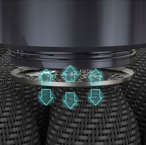 GOLARKA DO UBRAŃ TAPICERKI 8W AKUMULATOROWA +2 OSTRZA +LED +SUPER 3-SPEED na Arena.pl