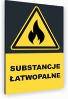 Tabliczka znak informacyjny 30x20 Antracyt SUBSTANCJE ŁATWOPALNE Nierdzewna