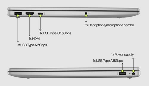 HP 15 FullHD IPS Intel Core Ultra 7 155H 16-rdzeni 16GB DDR5 512GB SSD NVMe Windows 11 na Arena.pl