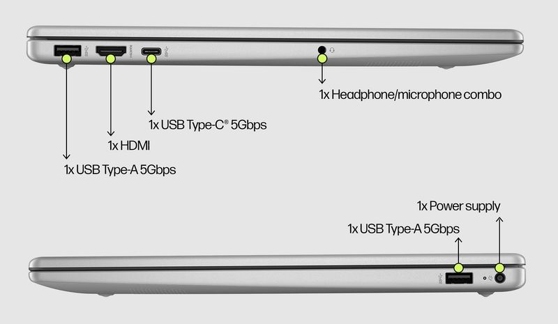 HP 15 FullHD IPS Intel Core Ultra 7 155H 16-rdzeni 16GB DDR5 512GB SSD NVMe Windows 11 zdjęcie 7