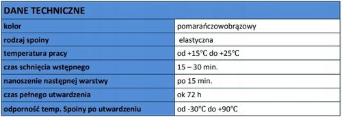 KLEJ BUTAPREN A 5.0L 10002890 na Arena.pl