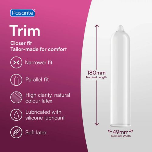 pasante trim condoms 12 pcs na Arena.pl
