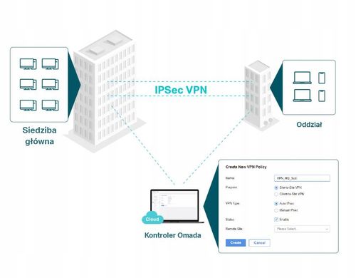 Router TP-Link ER707-M2 na Arena.pl