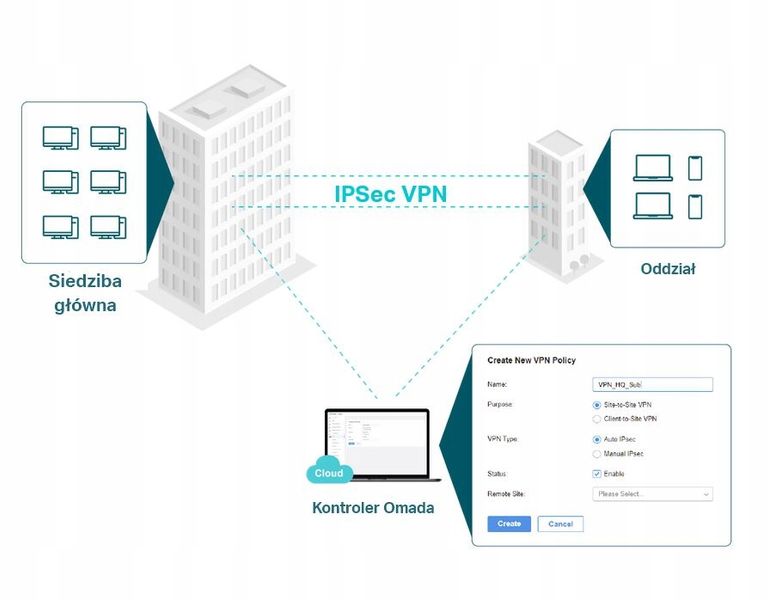 Router TP-Link ER707-M2 zdjęcie 6