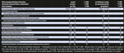 Weider Mega Mass 2000 2.7 kg Czekolada | Mass Gainer na Arena.pl