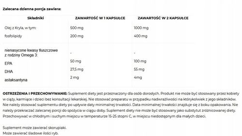 Krill Oil Laborell olej z kryla 100 kapsułek na Arena.pl