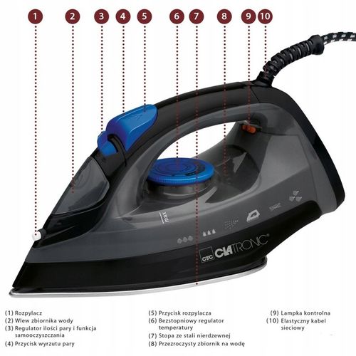 NIEMIECKI MOCNE ŻELAZKO 1800W 7 FUKCJI WYRZUT PARY CLATRONIC DB 3703 na Arena.pl